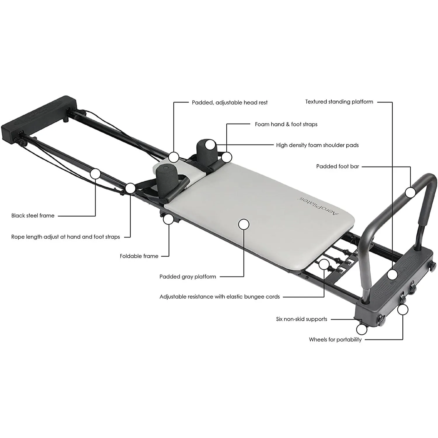 AeroPilates 287 Pilates Reformer Machine